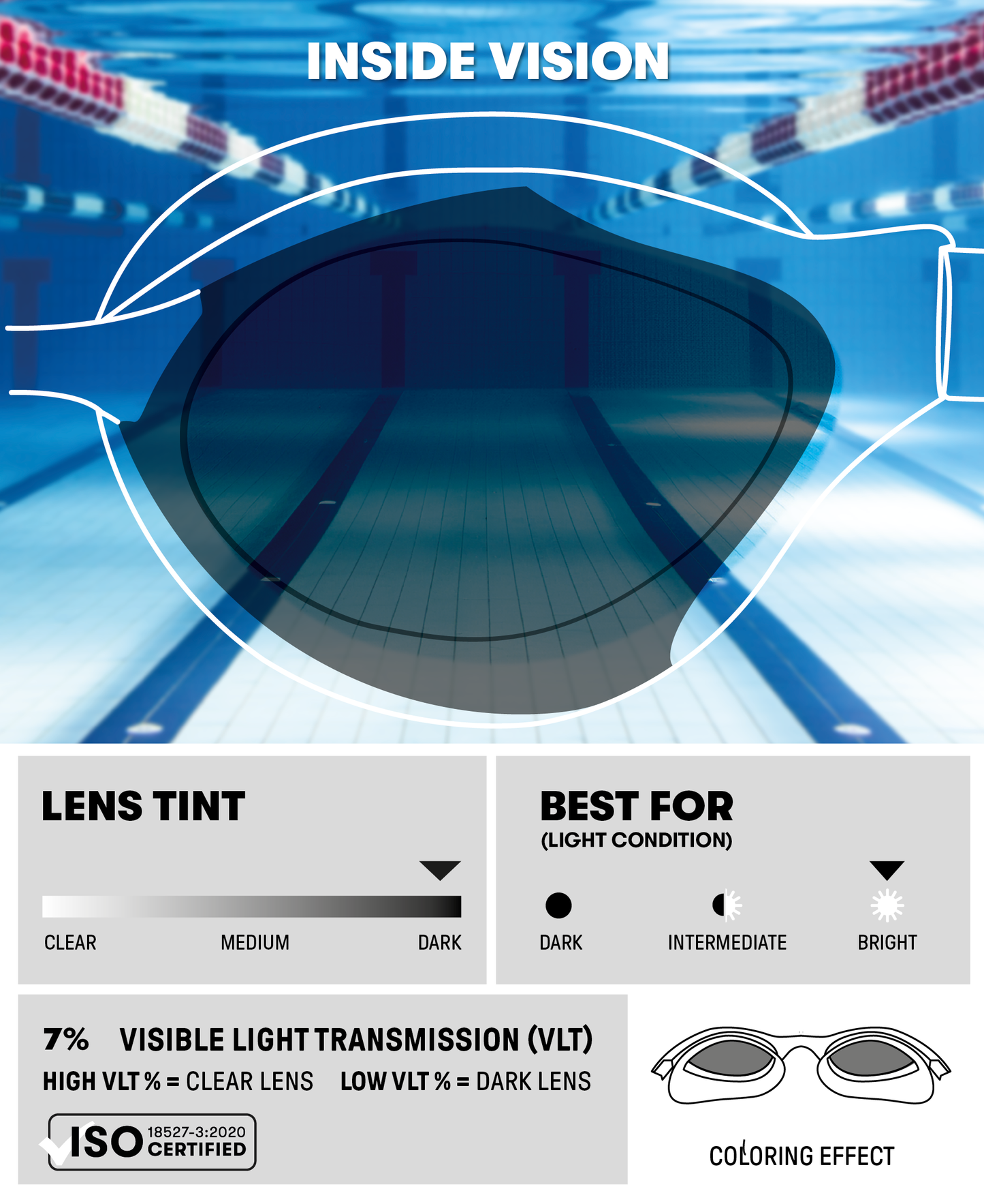 Arena Air Sonic Mirror Racing Goggles - Silver/Anthracite