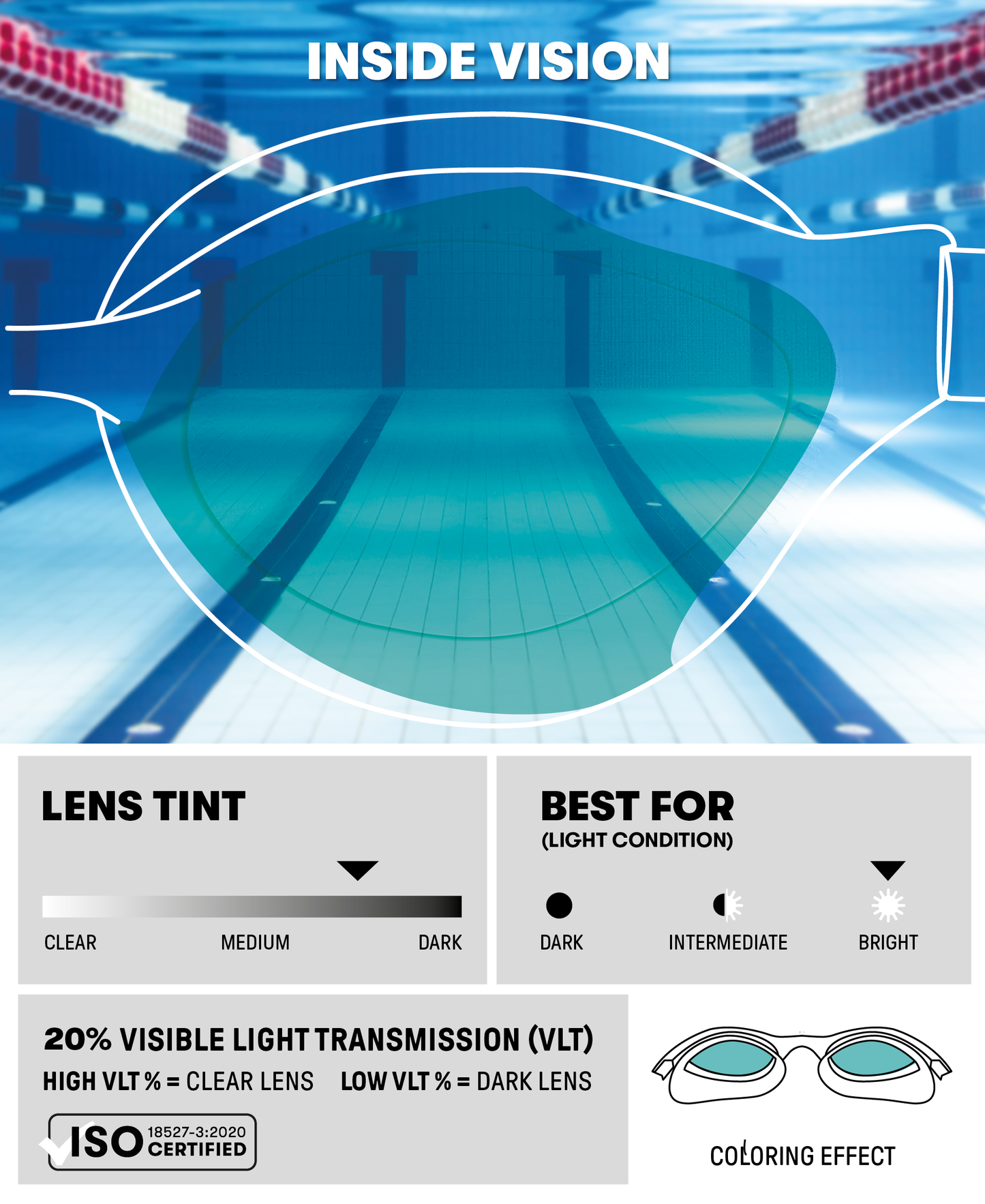 Lunettes de course Arena Airspeed Mirror - Cuivre/Turquoise