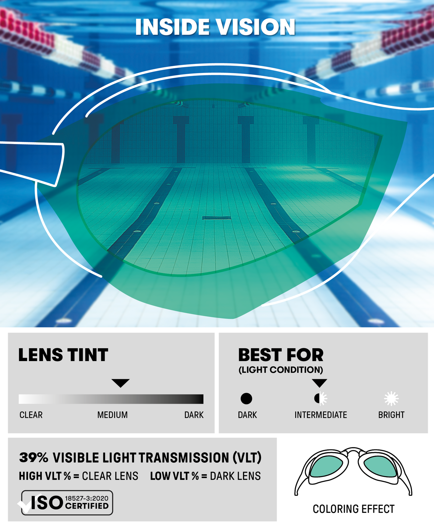 Lunettes de course Arena Cobra Ultra Swipe Mirror - Émeraude/Prune