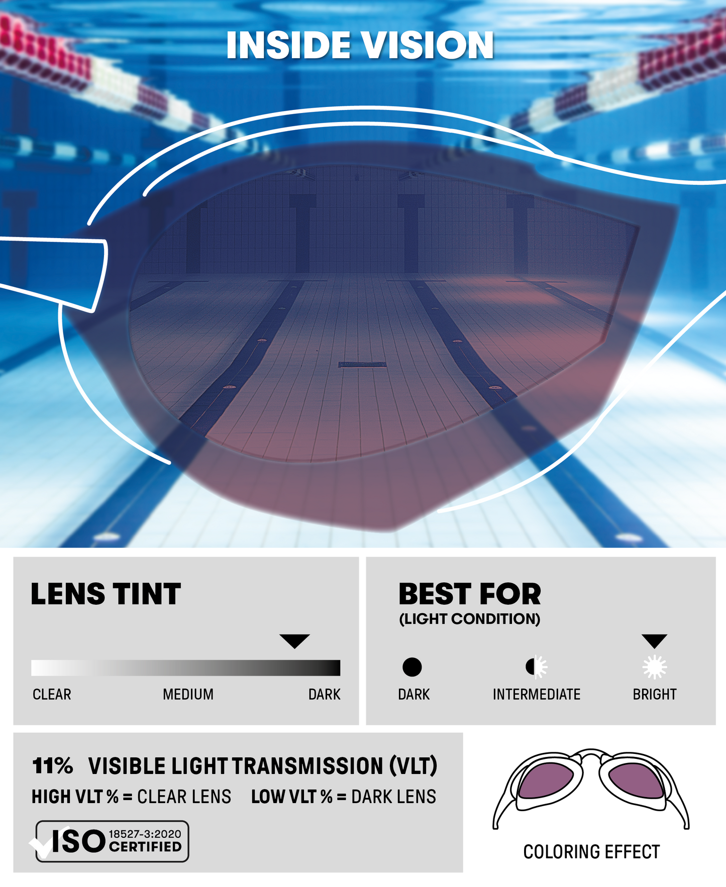 Lunettes de course Arena Cobra Ultra Swipe Mirror - Émeraude/Prune