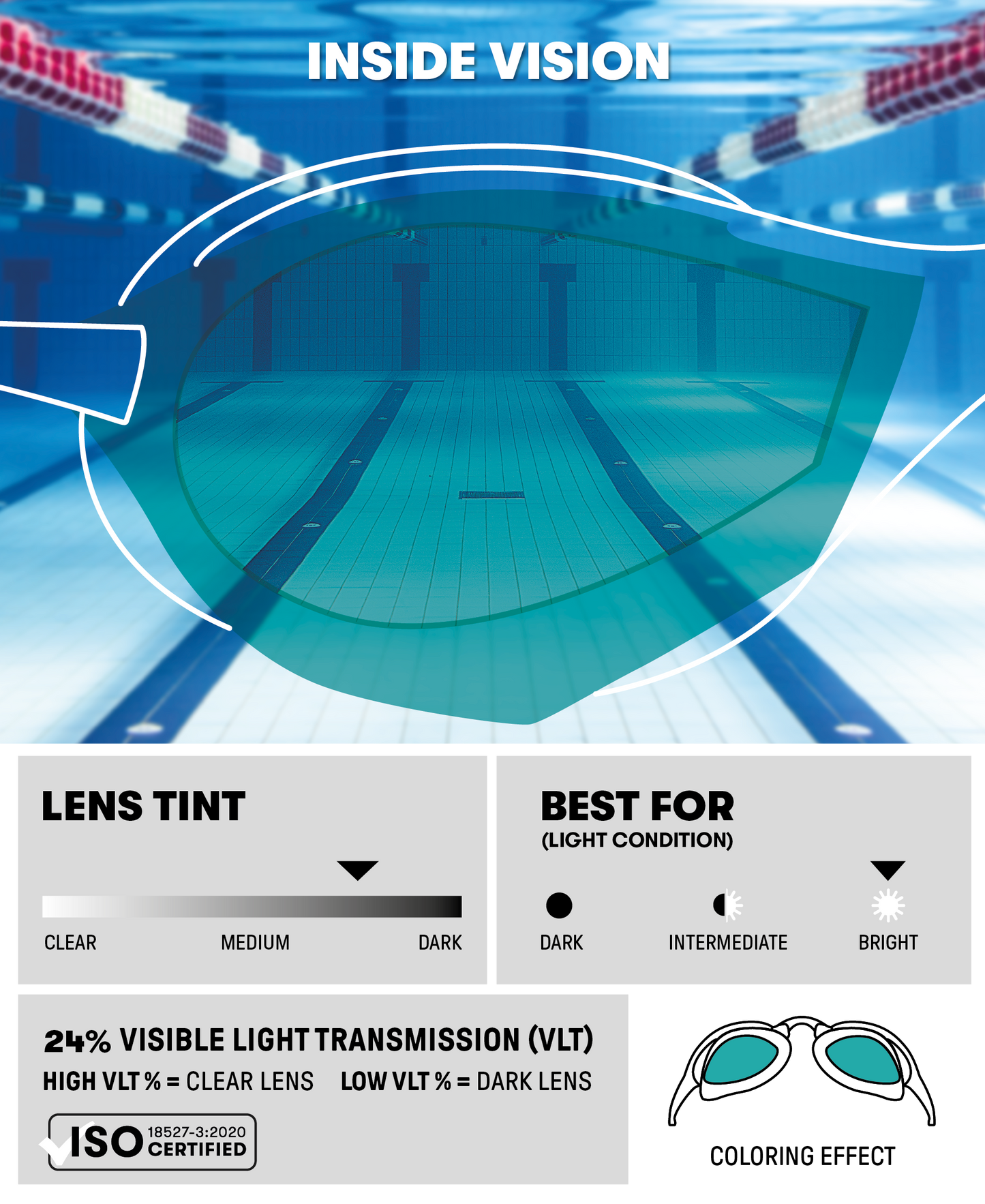 Lunettes de course Arena Cobra Ultra Swipe Mirror - Cuivre/Or