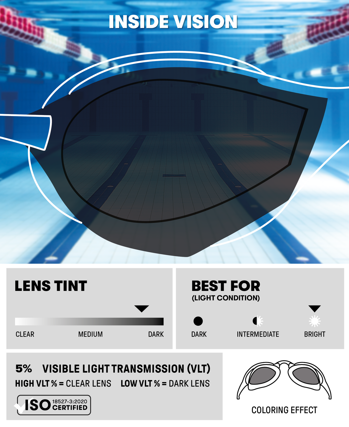 Arena Unisex Cobra Ultra Swipe Mirror Racing Goggles - Silver/Blue - All4Swim