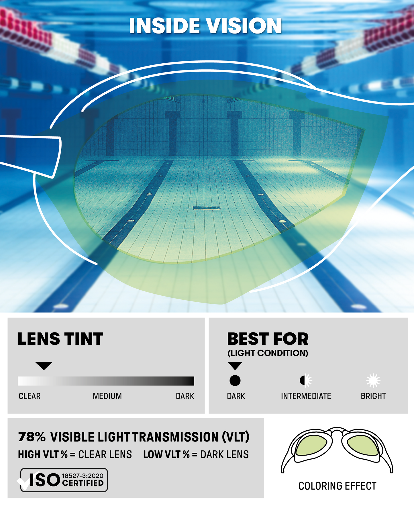 Arena Cobra Ultra Swipe Mirror Race Goggles - Copper/Blue