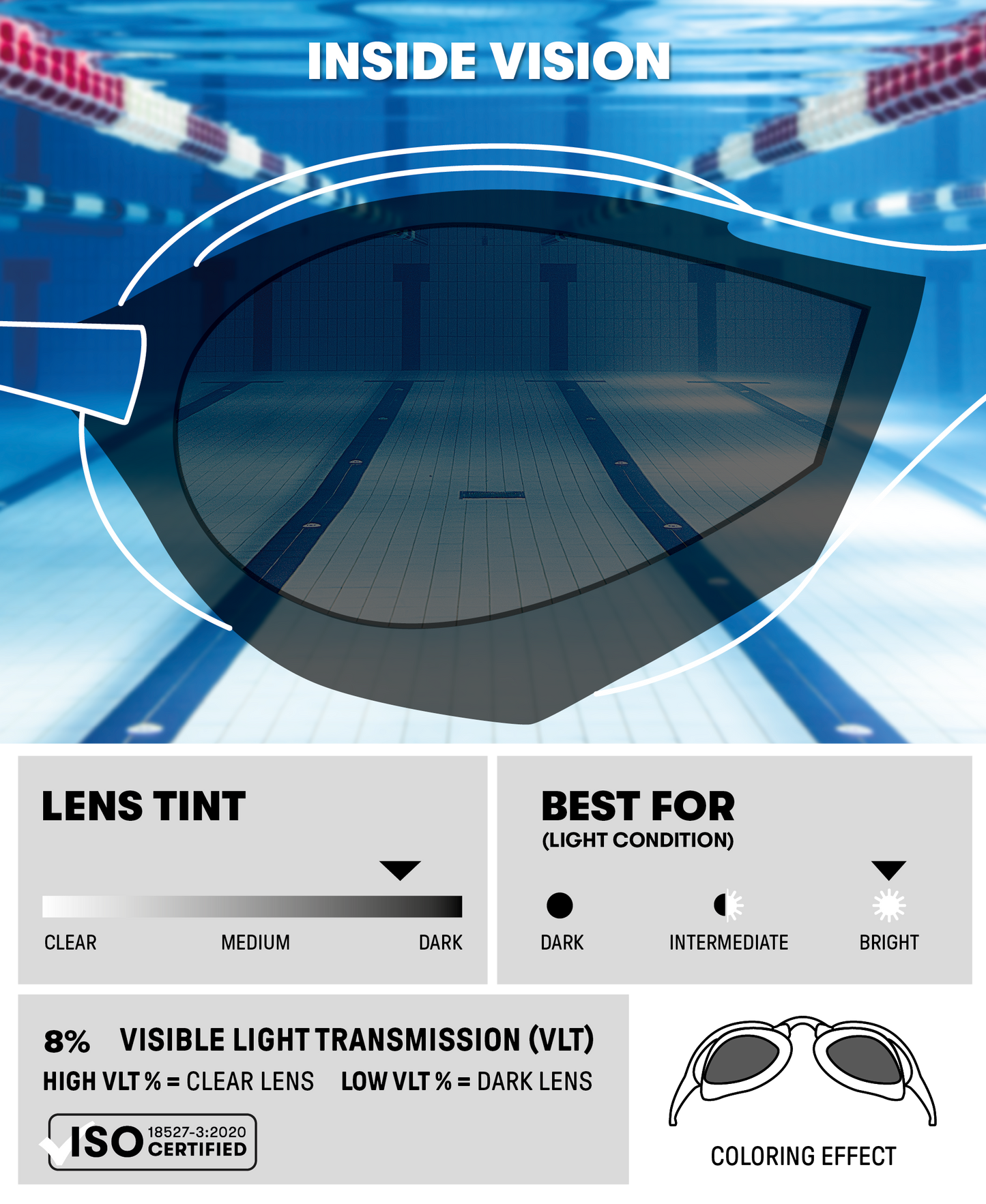 Lunettes de course Arena Cobra Ultra Swipe - Bleu/Bleu