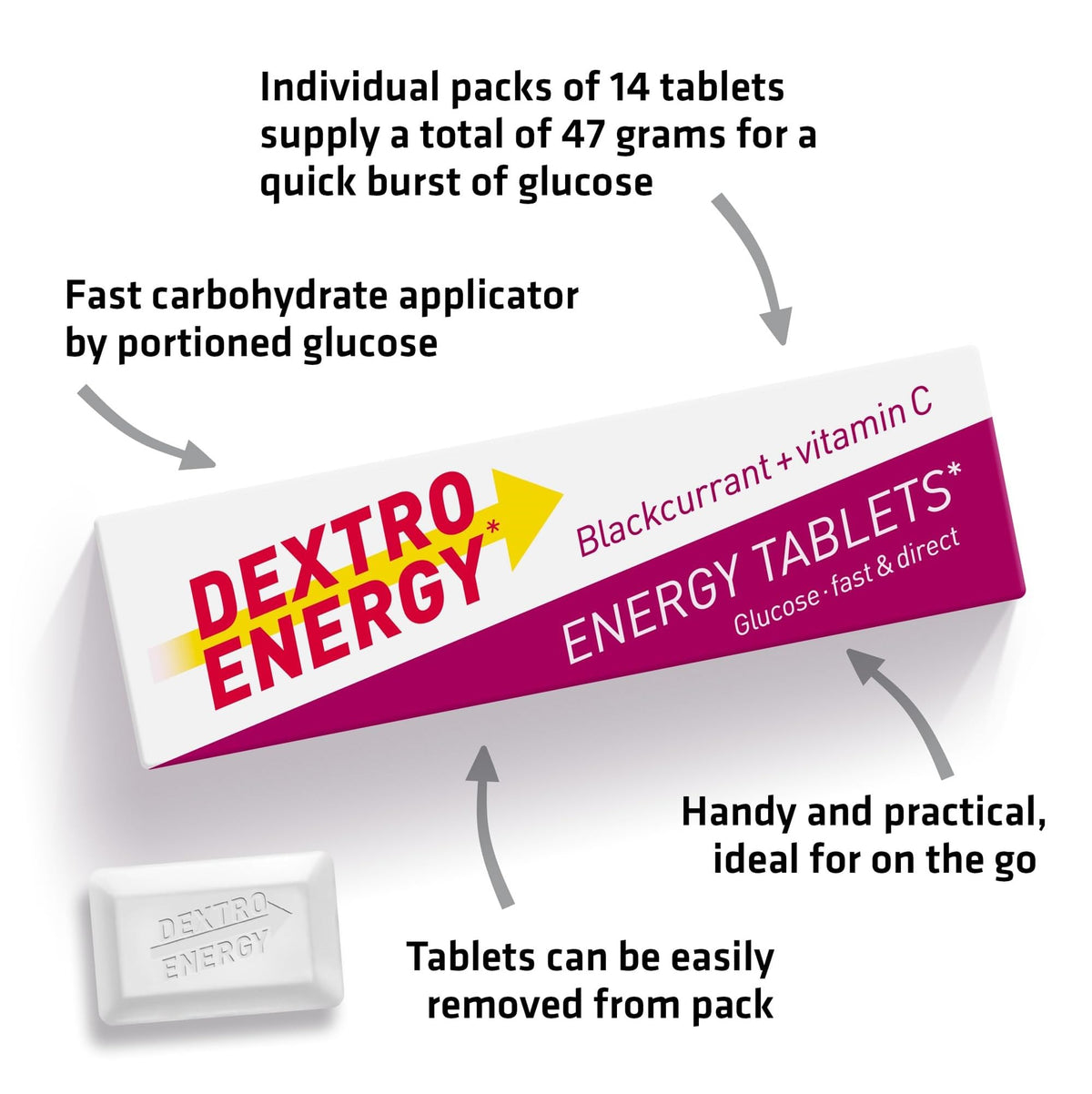 Dextro Energy Tablets Blackcurrant 47g (1 Pack)