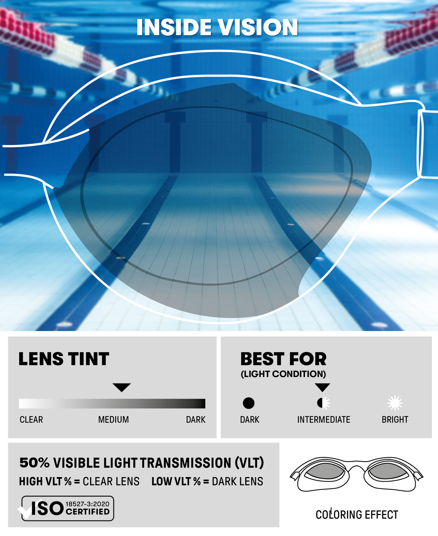 Lunettes de course Arena Airspeed Mirror - Cuivre/Turquoise