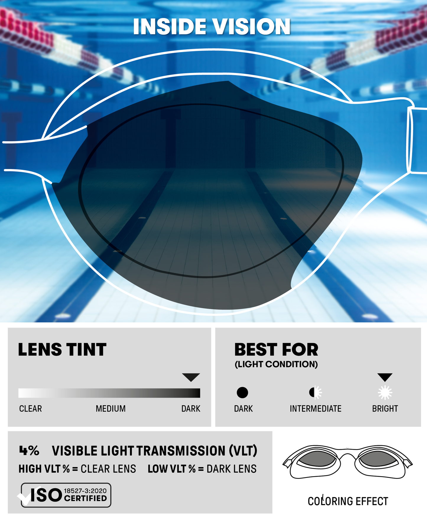 Arena Air Sonic Mirror Racing Goggles - Emerald/Peacock