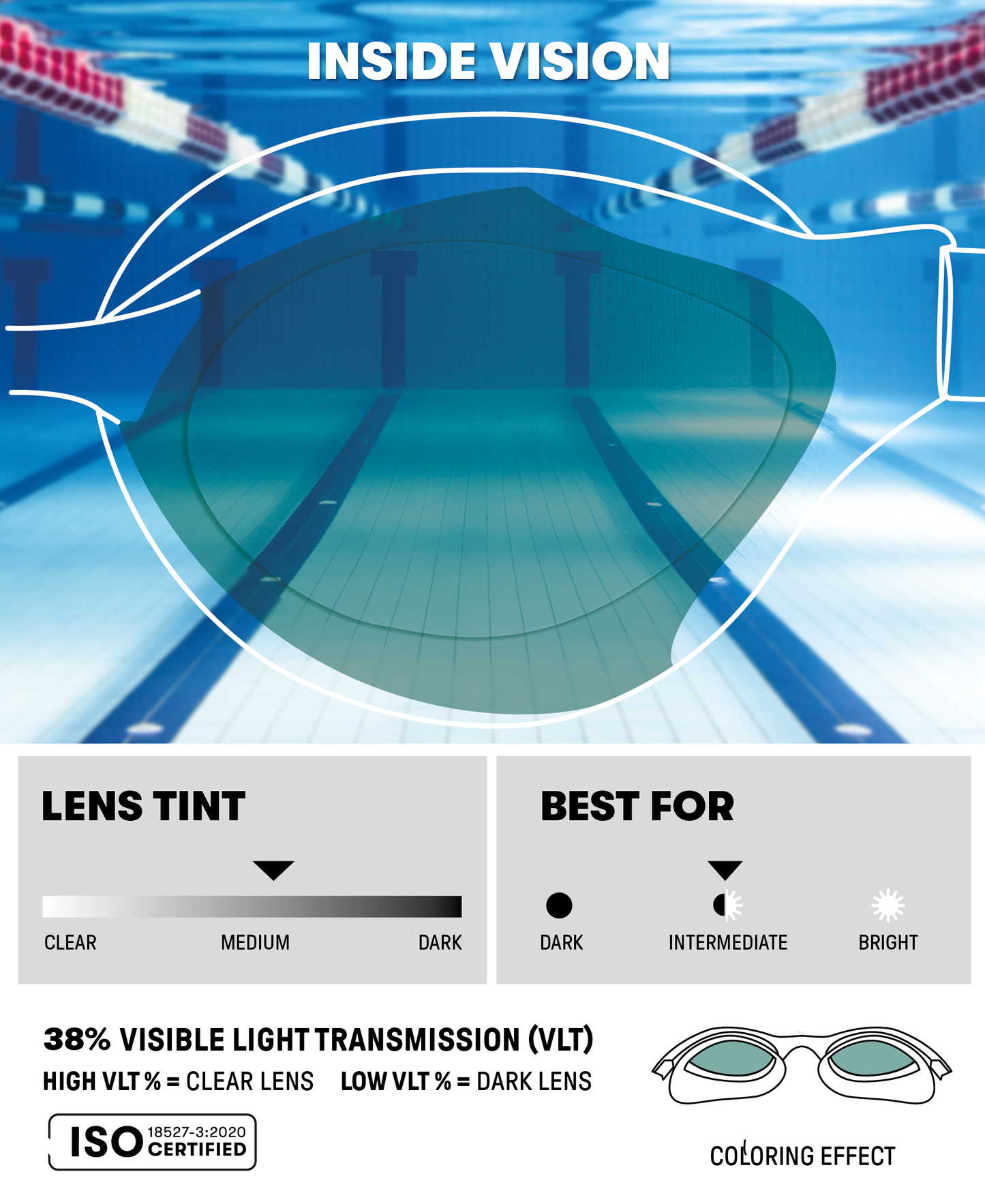Lunettes de course Arena Airspeed Mirror - Cuivre/Turquoise