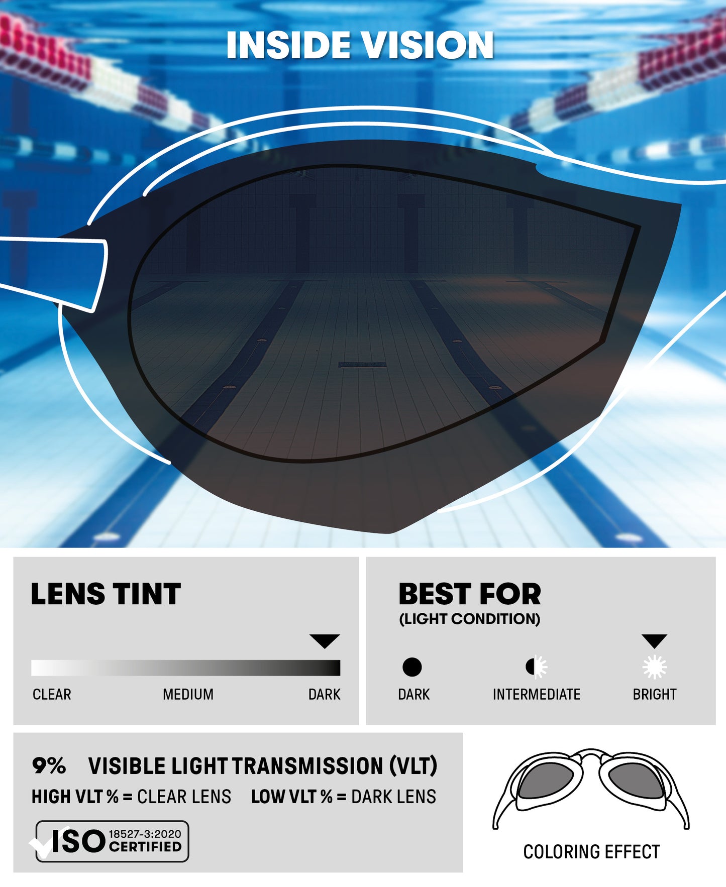 Lunettes de course Arena Cobra Ultra Swipe Mirror - Émeraude/Prune