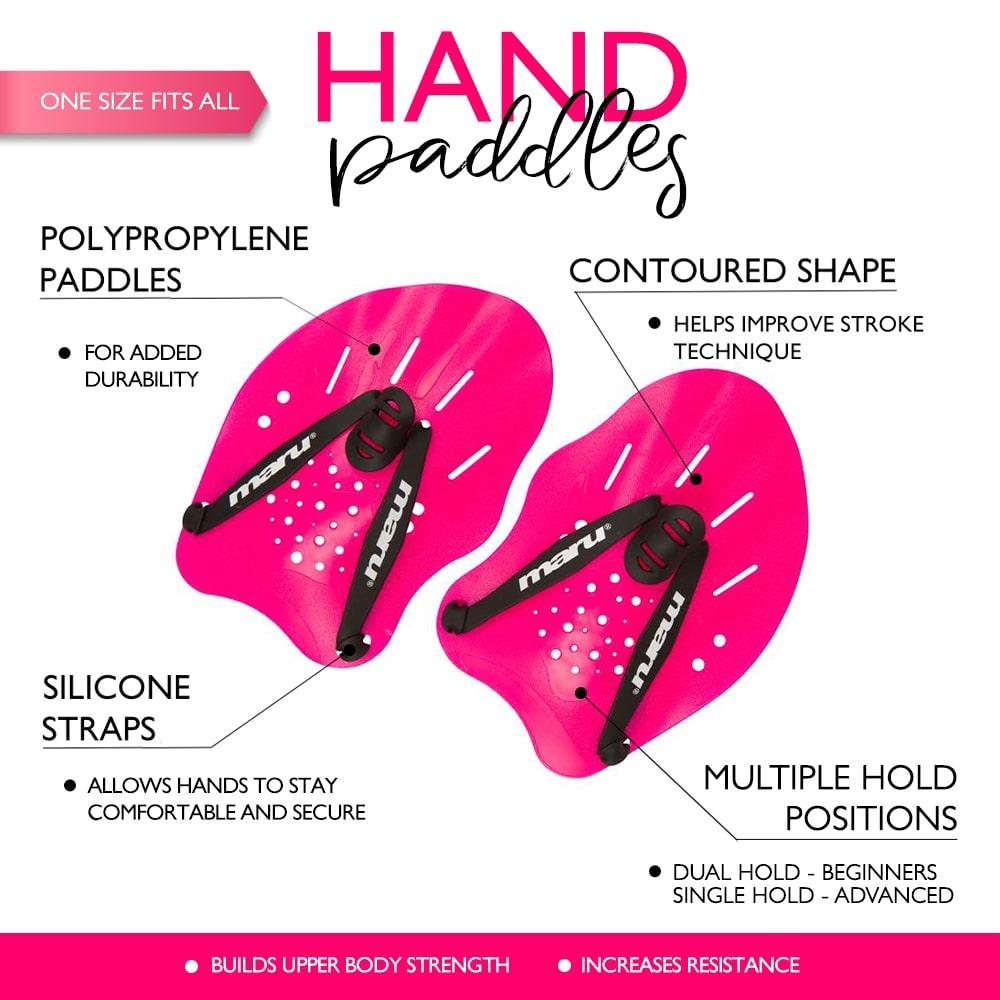 Maru Hand Paddle (Lime) - All4Swim